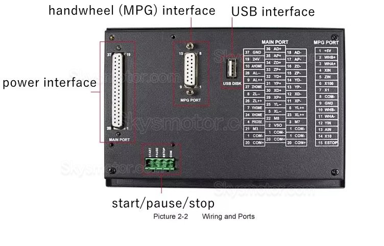 CNC コントローラ DDCS V4.1 3 軸/4 軸スタンドアロン オフライン コントローラ USB CNC コントローラ インターフェース
